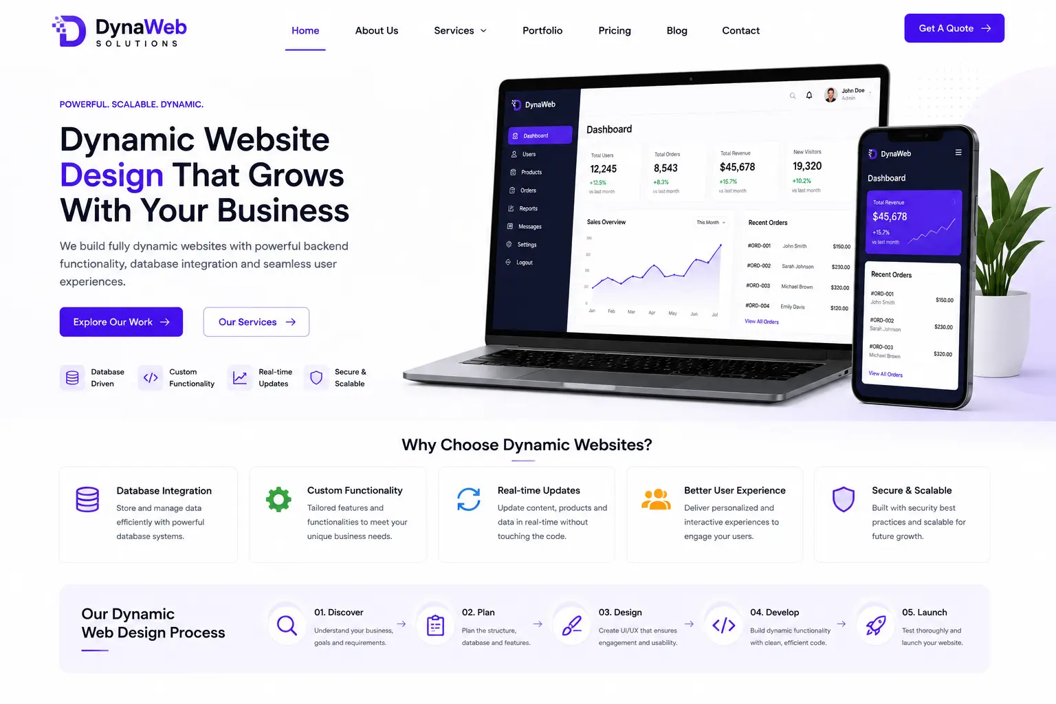 Dynamic Website Design