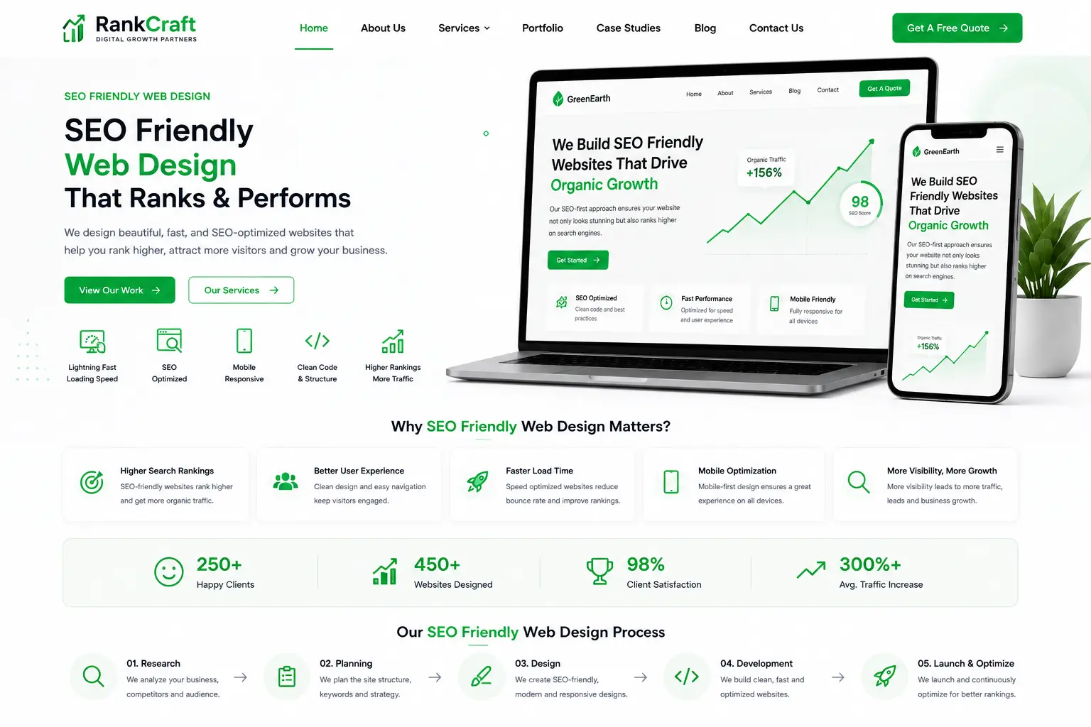 SEO Friendly Web Design