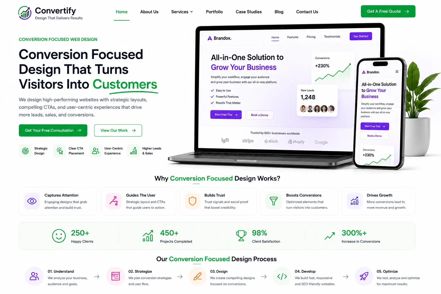 Conversion Focused Design
