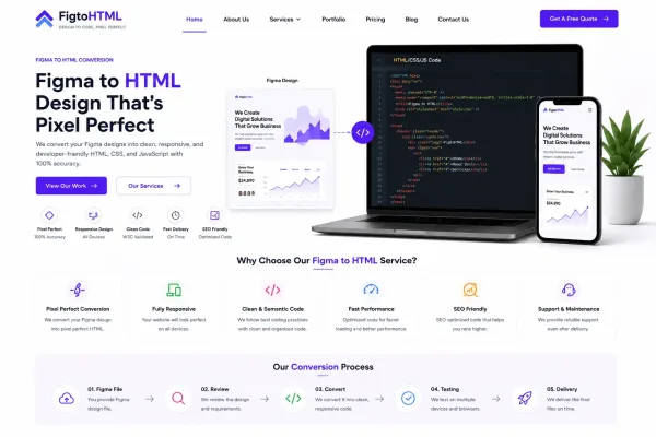 Figma to HTML Design - Mantra Tech Fusion