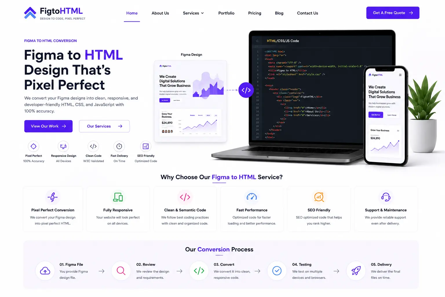 Figma to HTML Design