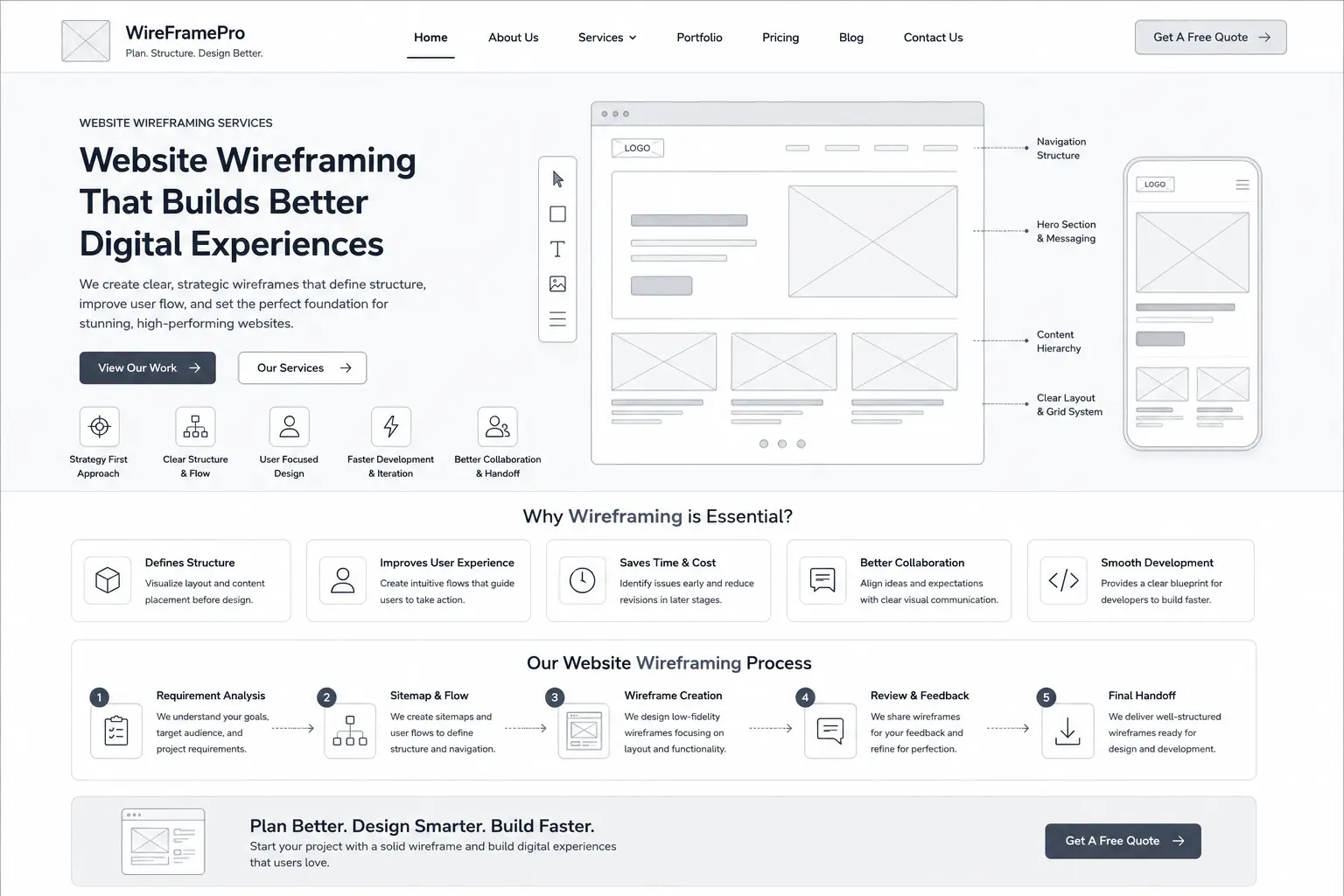 Website Wireframing