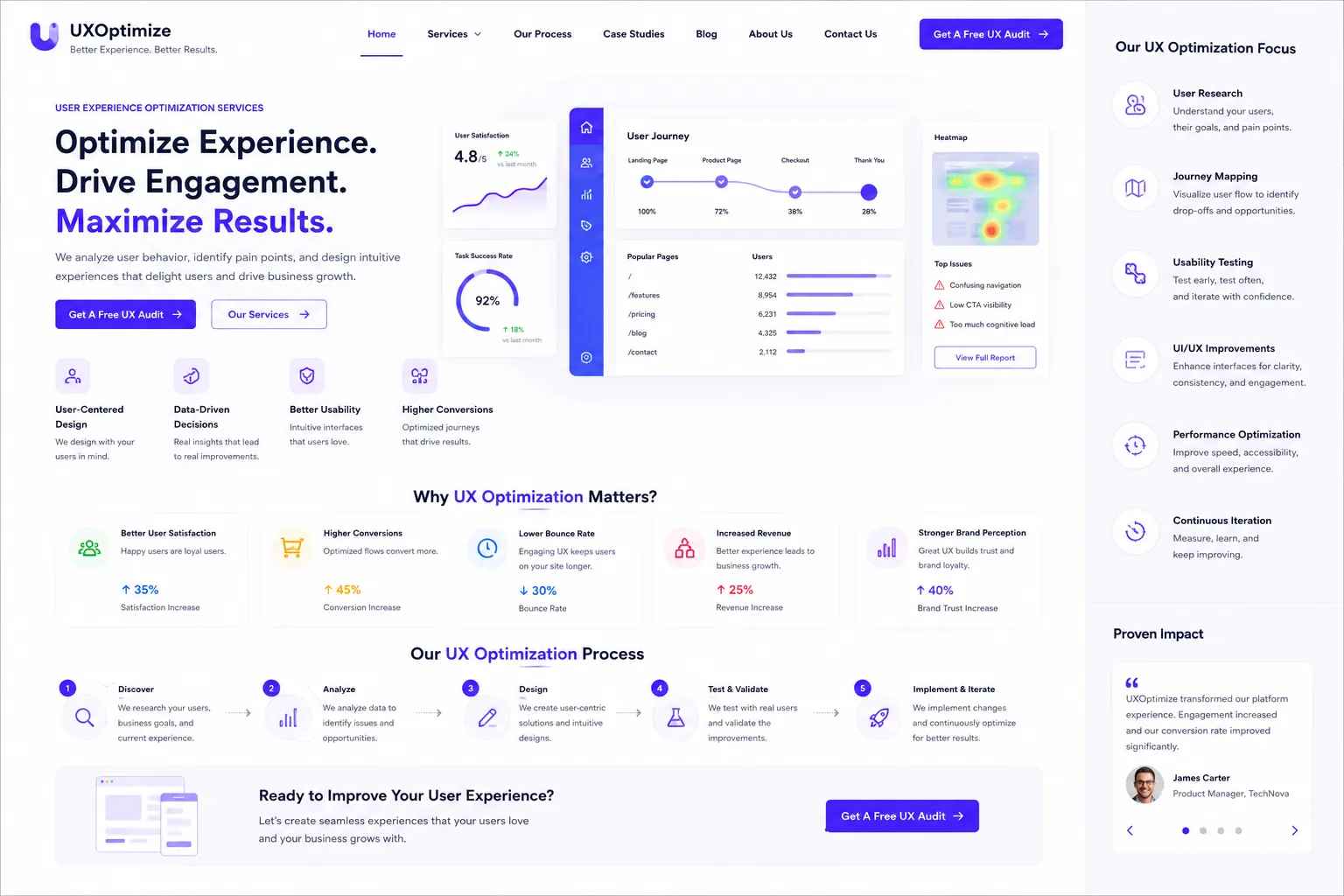 User Experience Optimization