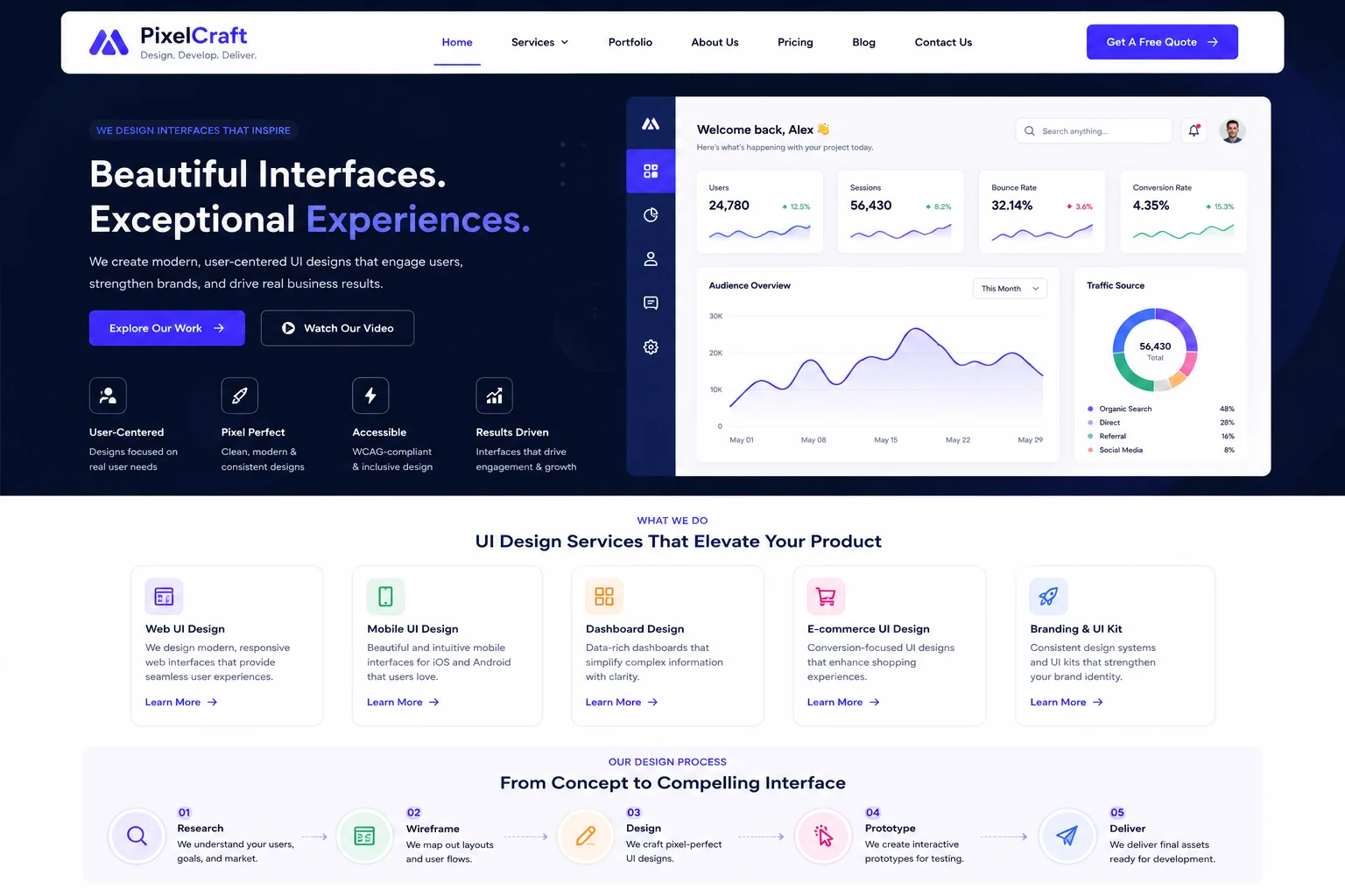 User Interface Design