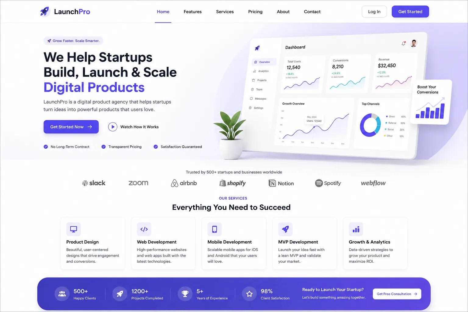 Startup Website Design