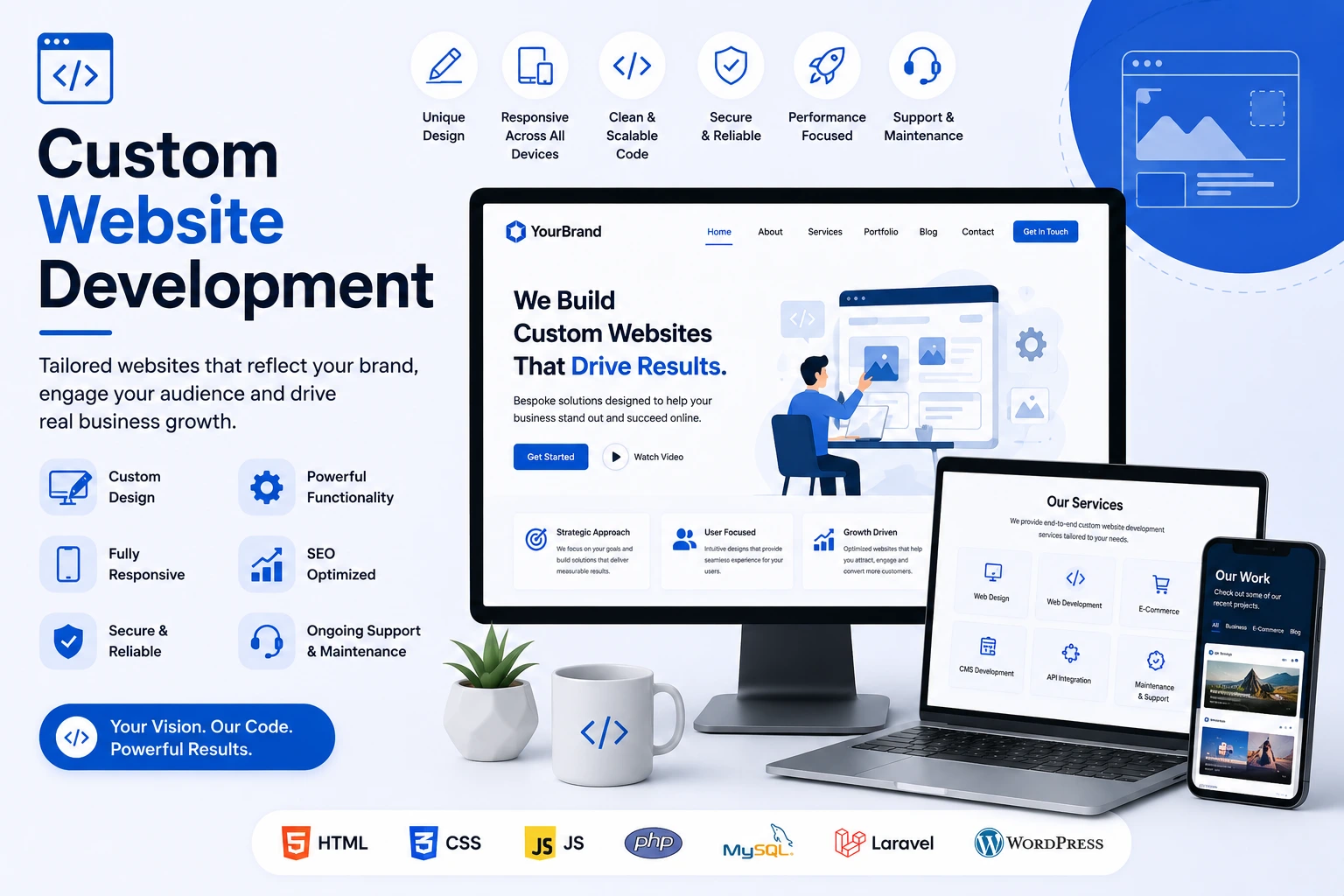 Custom Website Development