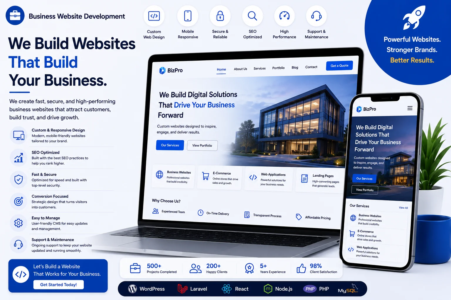 Business Website Development