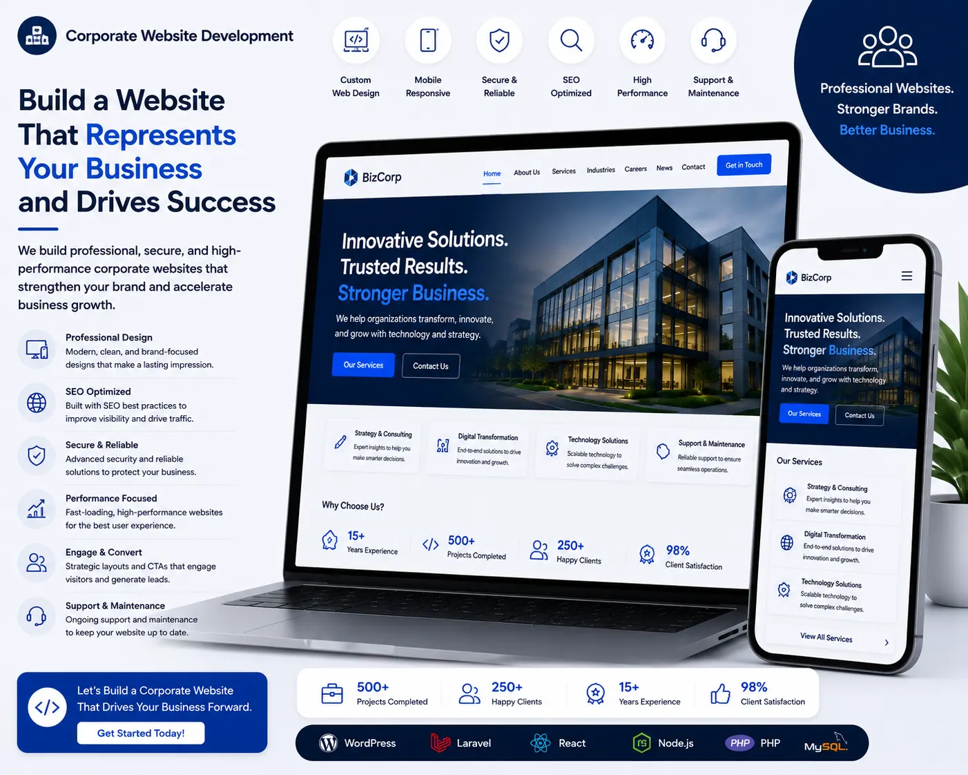 Corporate Website Development