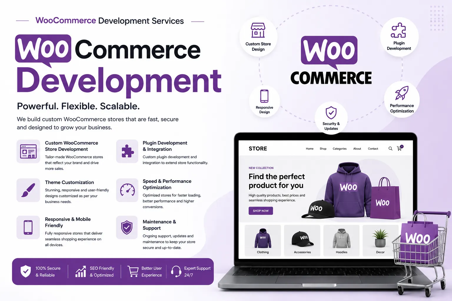 WooCommerce Development