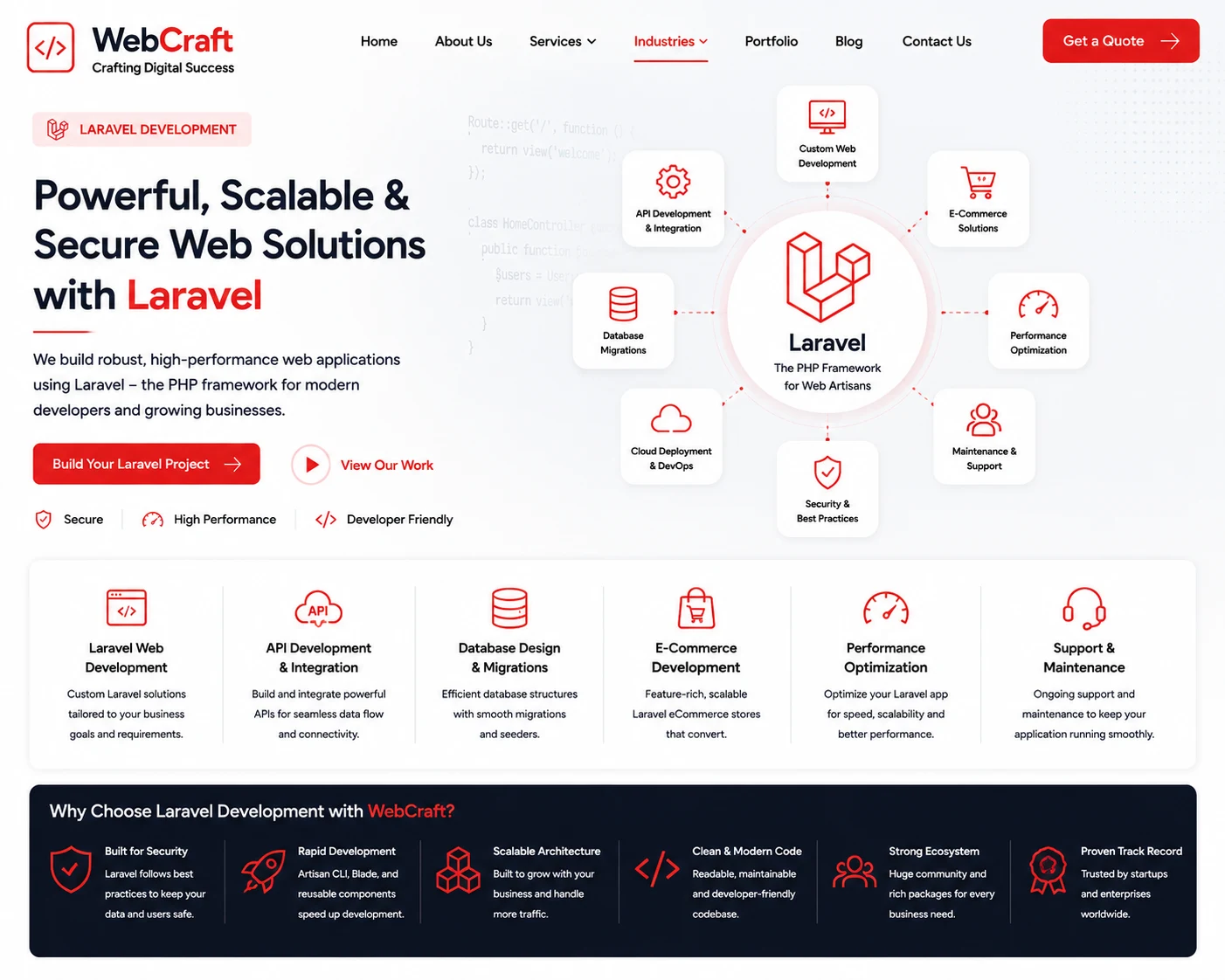 Laravel Development