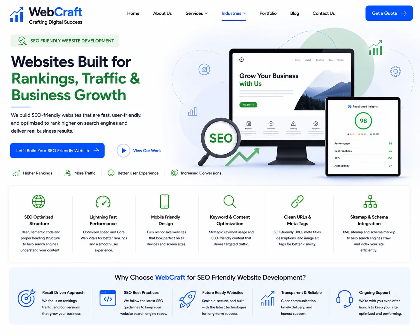SEO Friendly Website Development