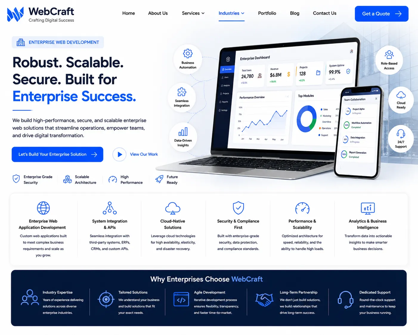Enterprise Web Devlopment