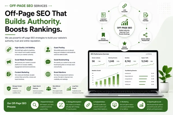 Off-Page SEO - Mantra Tech Fusion