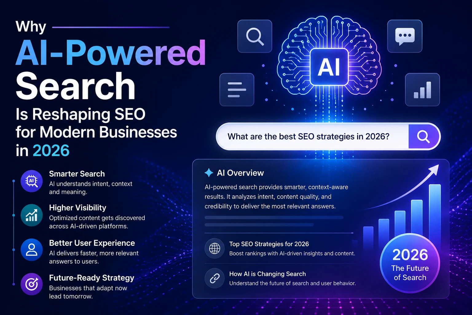 Why AI-Powered Search Is Reshaping SEO for Modern Businesses in 2026
