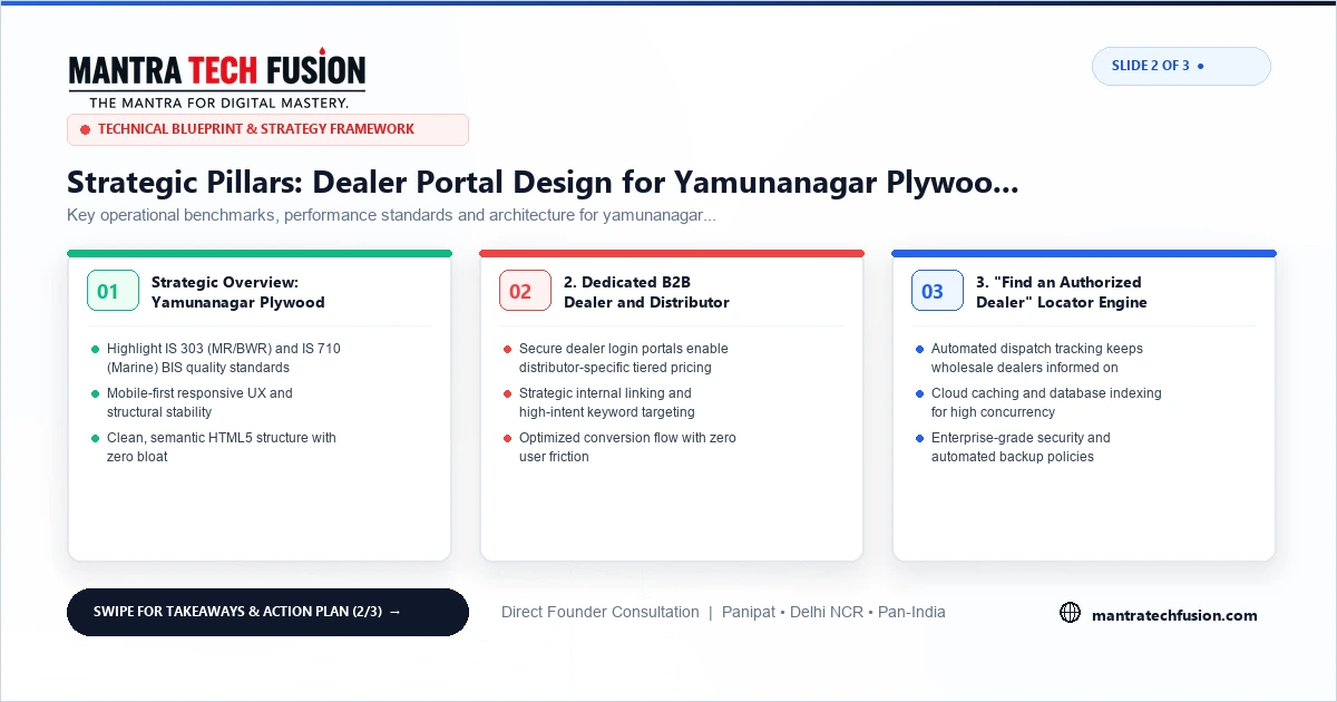 Dealer Portal Design for Yamunanagar Plywood Factories Architecture Framework