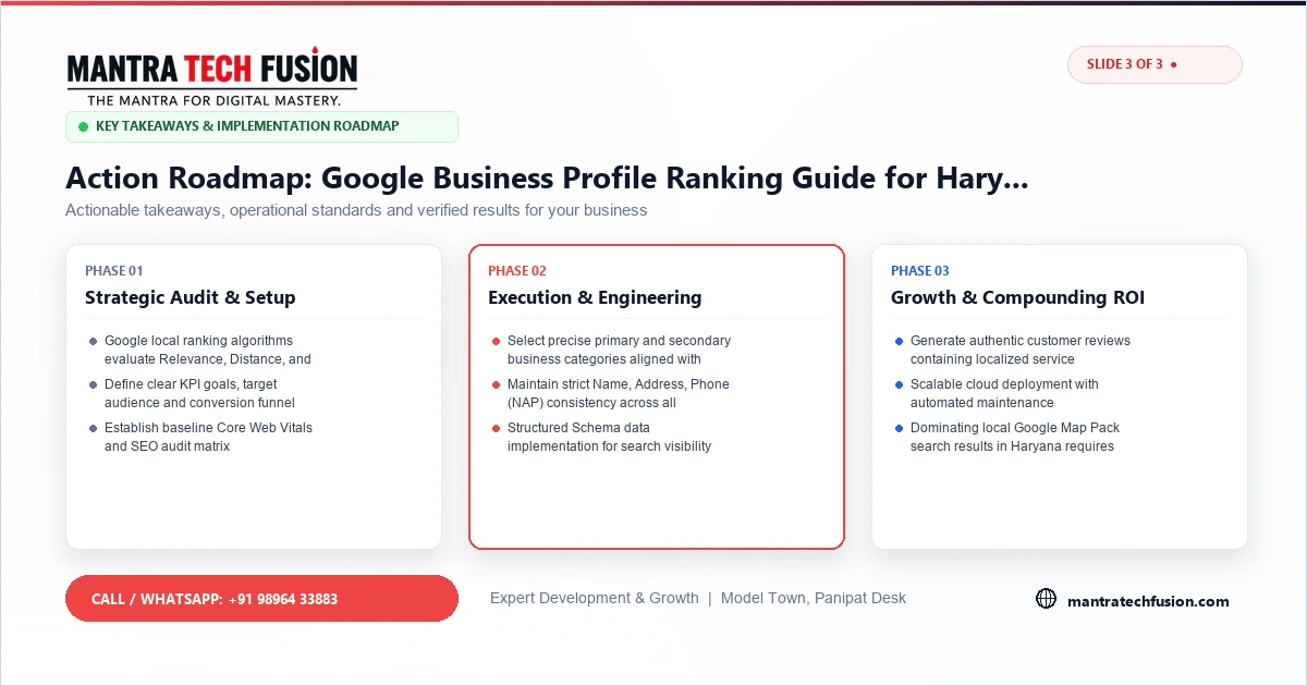 Google Business Profile Ranking Guide for Haryana Local Implementation Roadmap