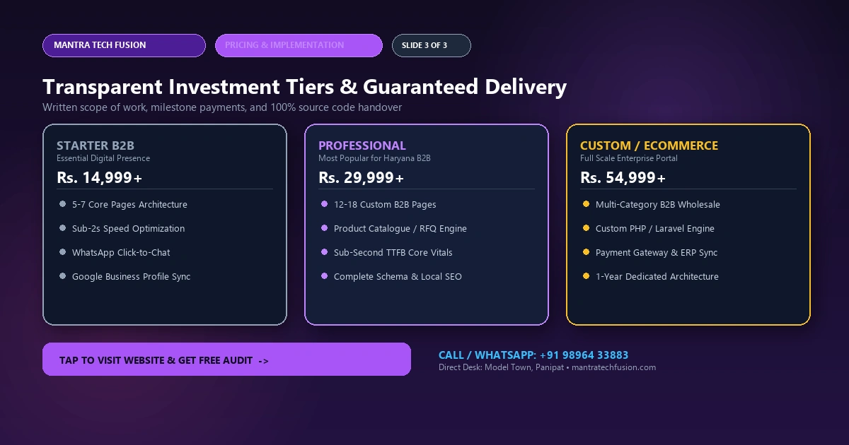 How to Start Selling Online in India: Complete Guide 2026 Strategy Blueprint