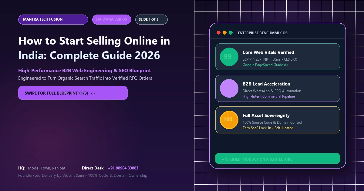 Actionable roadmap showing how to start selling online in india