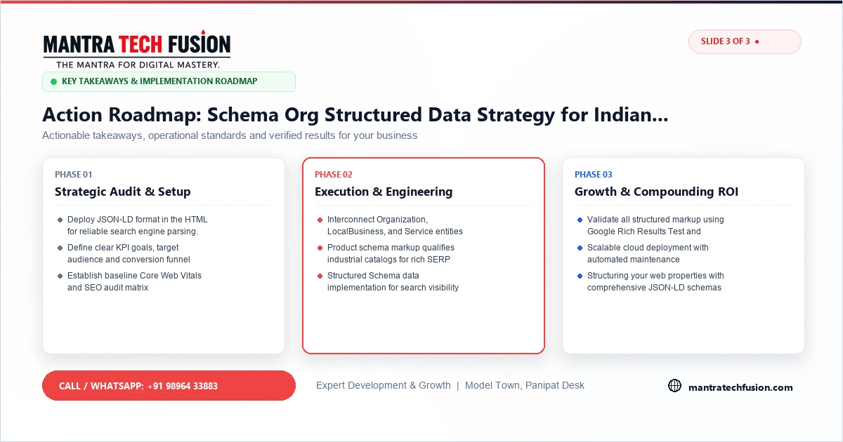 Schema Org Structured Data Strategy for Indian B2B Sites Implementation Roadmap