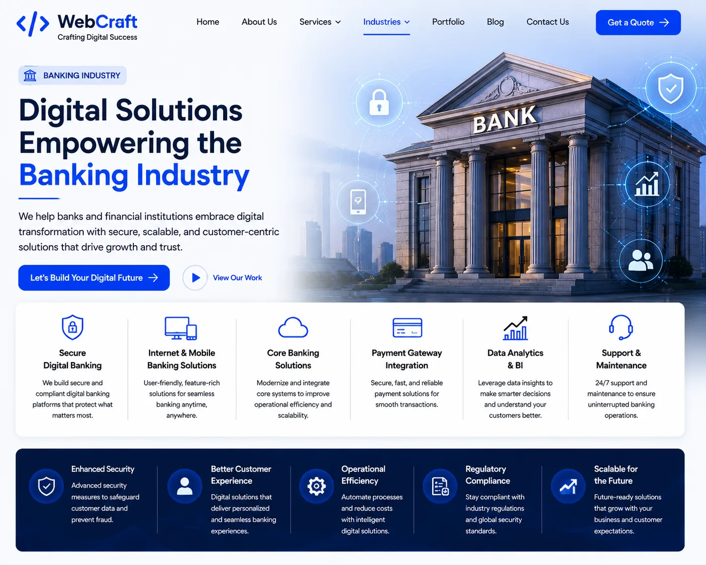 Banking Industry