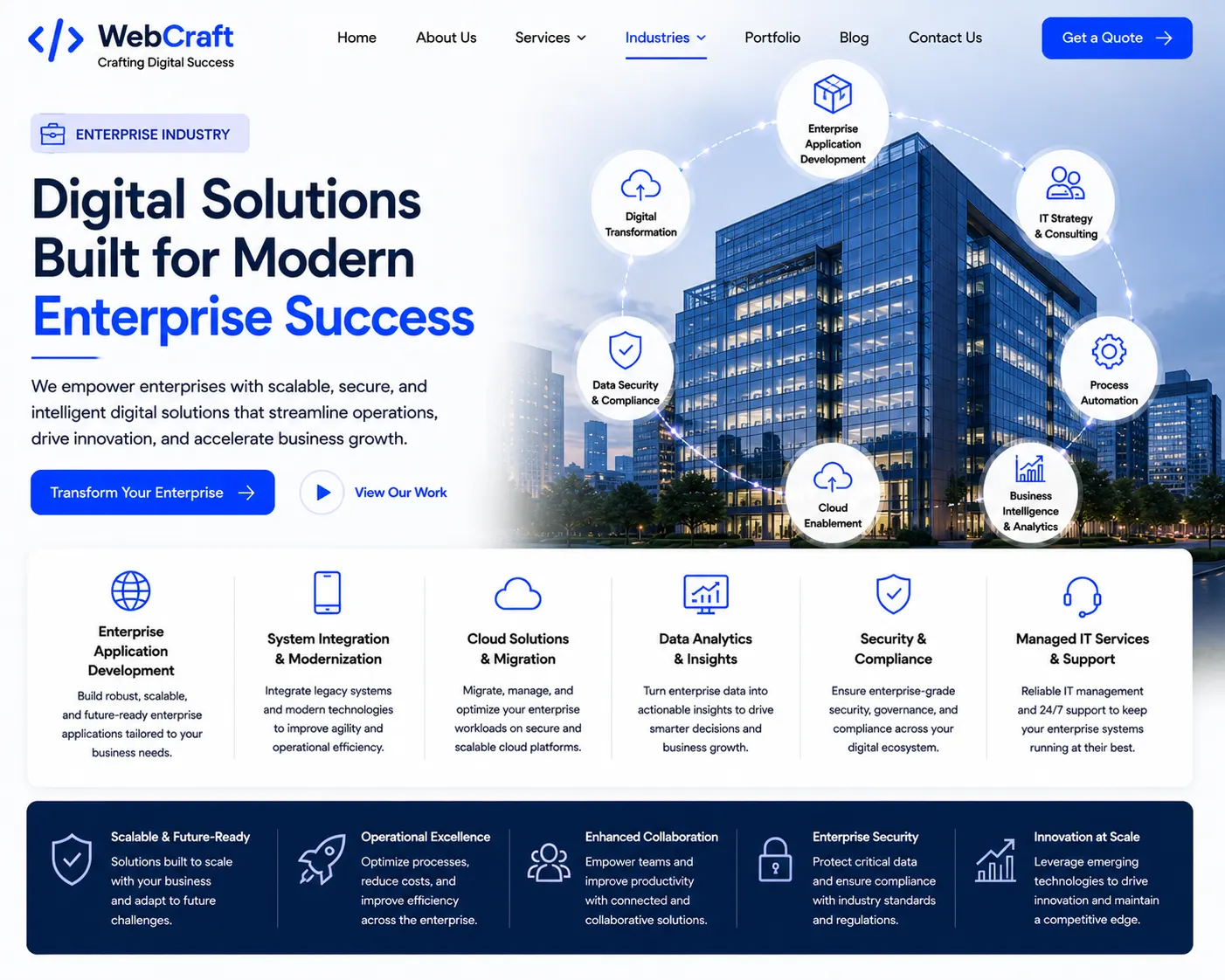Enterprise Industry
