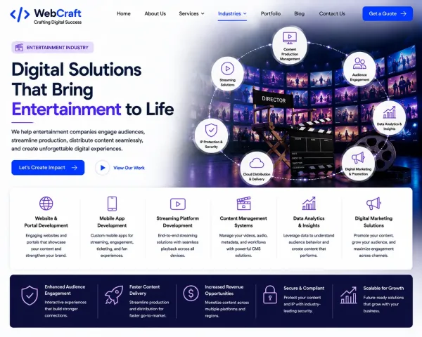 Entertainment Industry