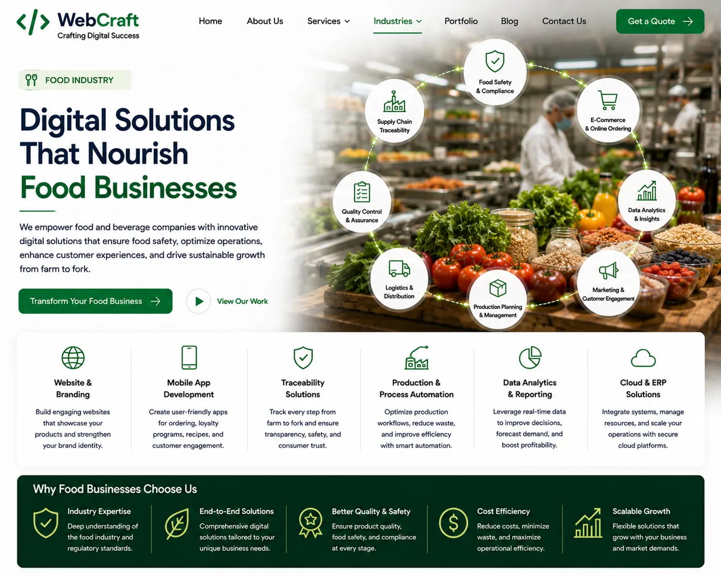 Food Industry