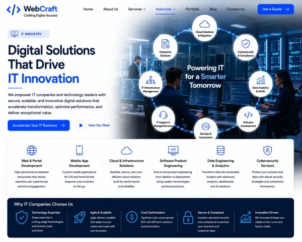 IT Industry