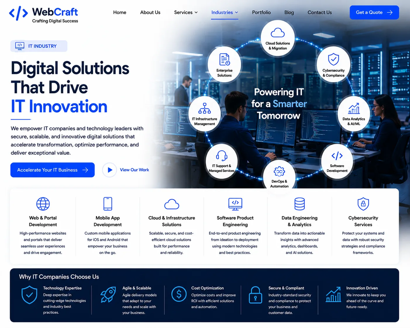 IT Industry