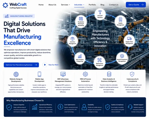Manufacturing Industry