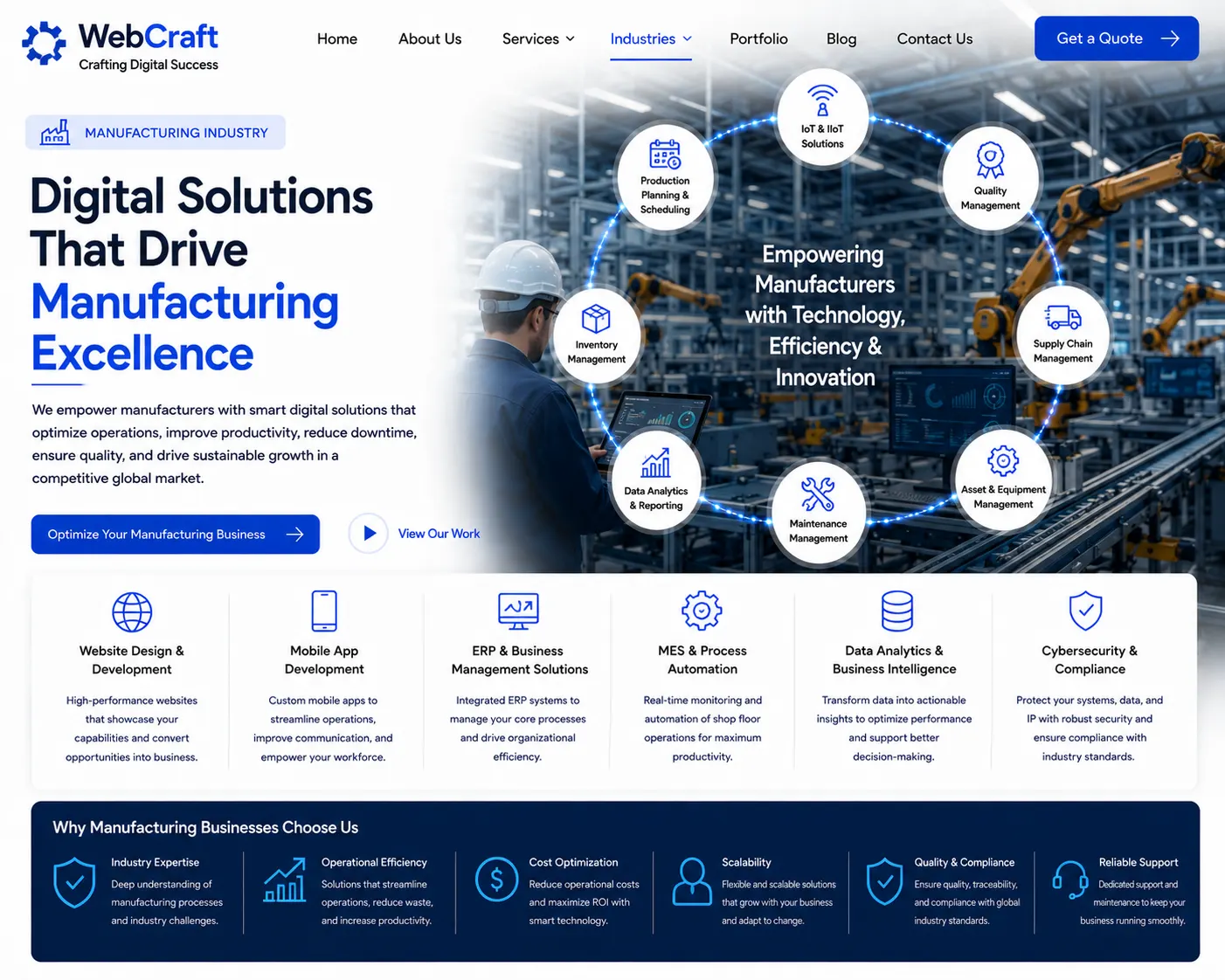 Manufacturing Industry