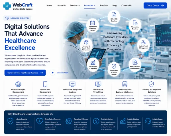Medical Industry