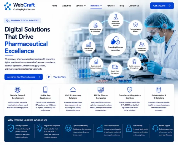 Pharmaceutical Industry