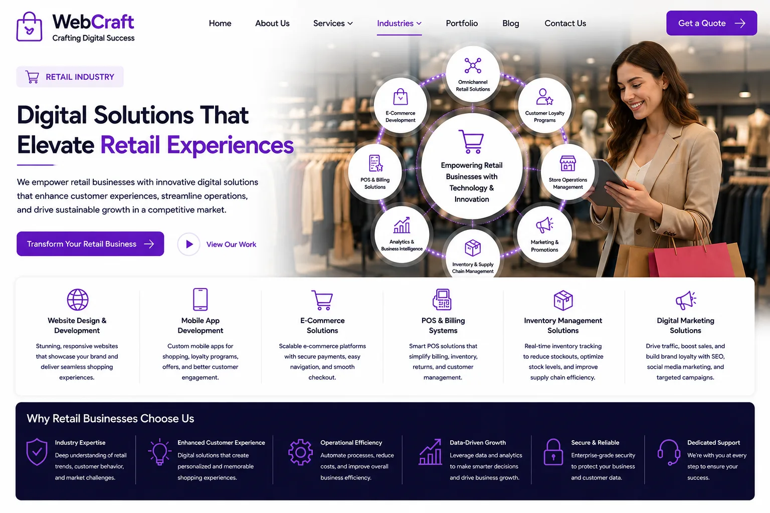 Retail Industry