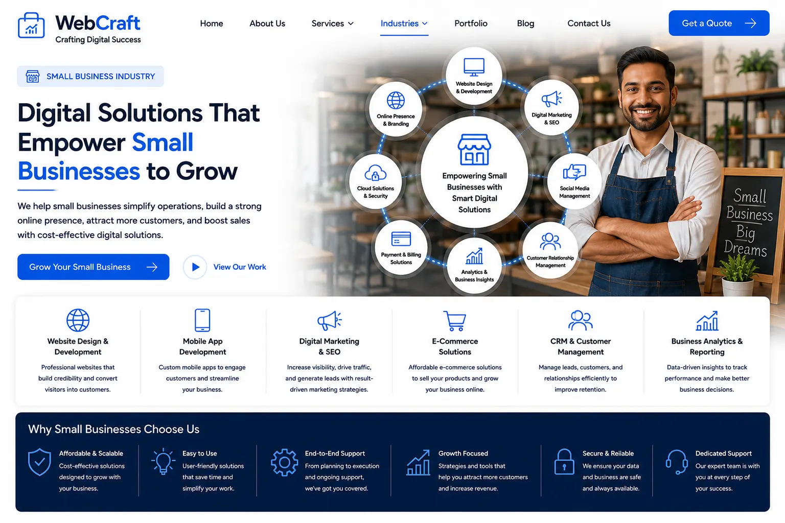 Small Business Industry