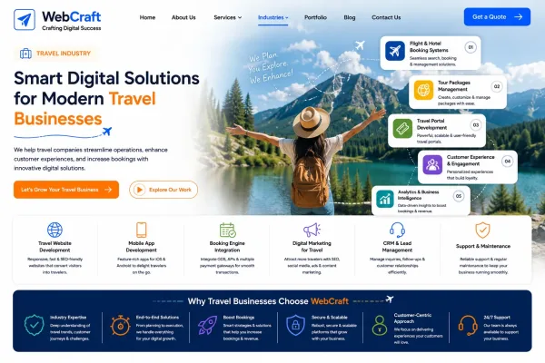 Travel Industry