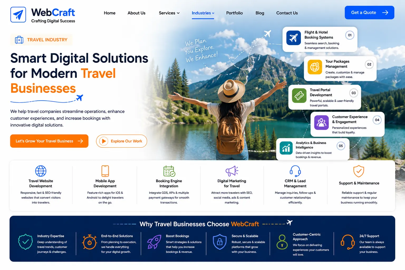 Travel Industry