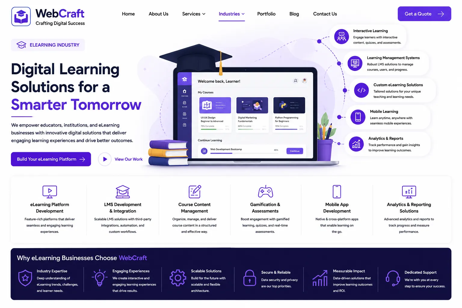 eLearning Industry