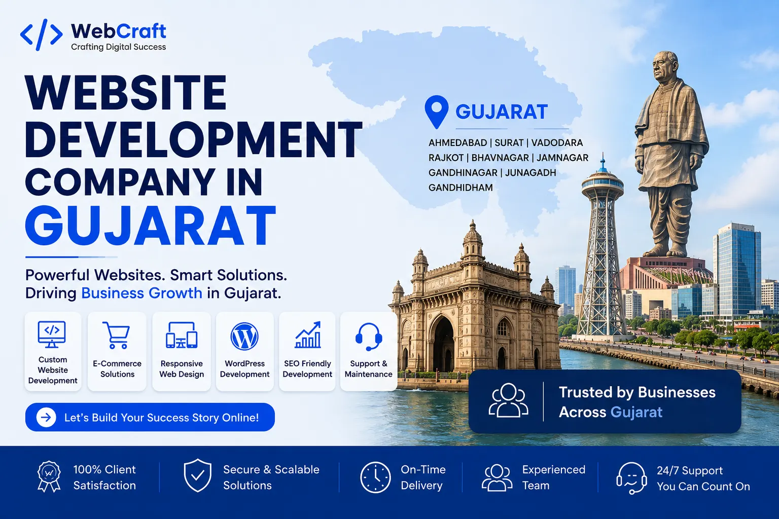 Professional website development and digital solutions services across Gujarat by Mantra Tech Fusion