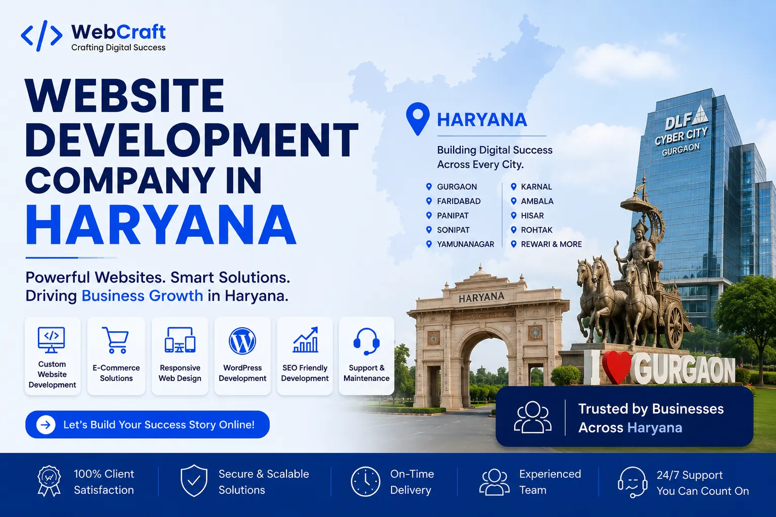 Professional website development and digital solutions services across Haryana by Mantra Tech Fusion