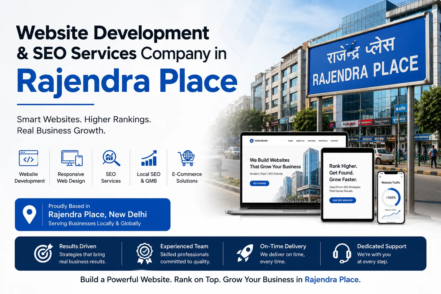 Professional website development and digital solutions services across Rajendra Place by Mantra Tech Fusion