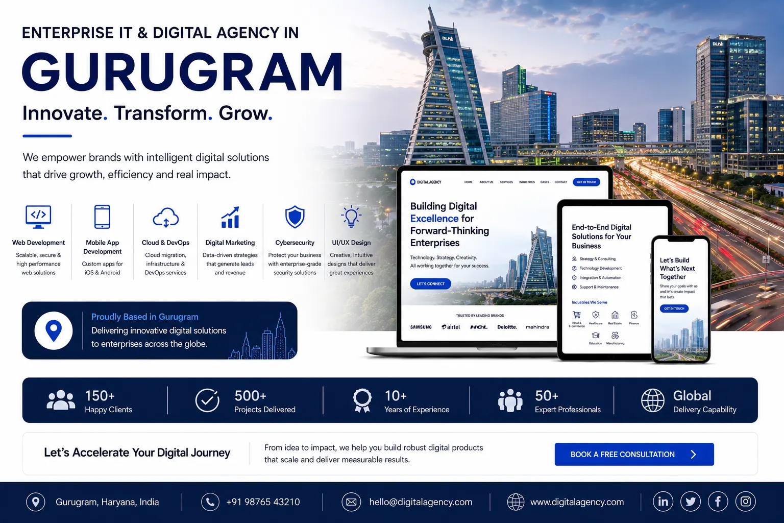 Professional website development and digital solutions services across Gurugram by Mantra Tech Fusion