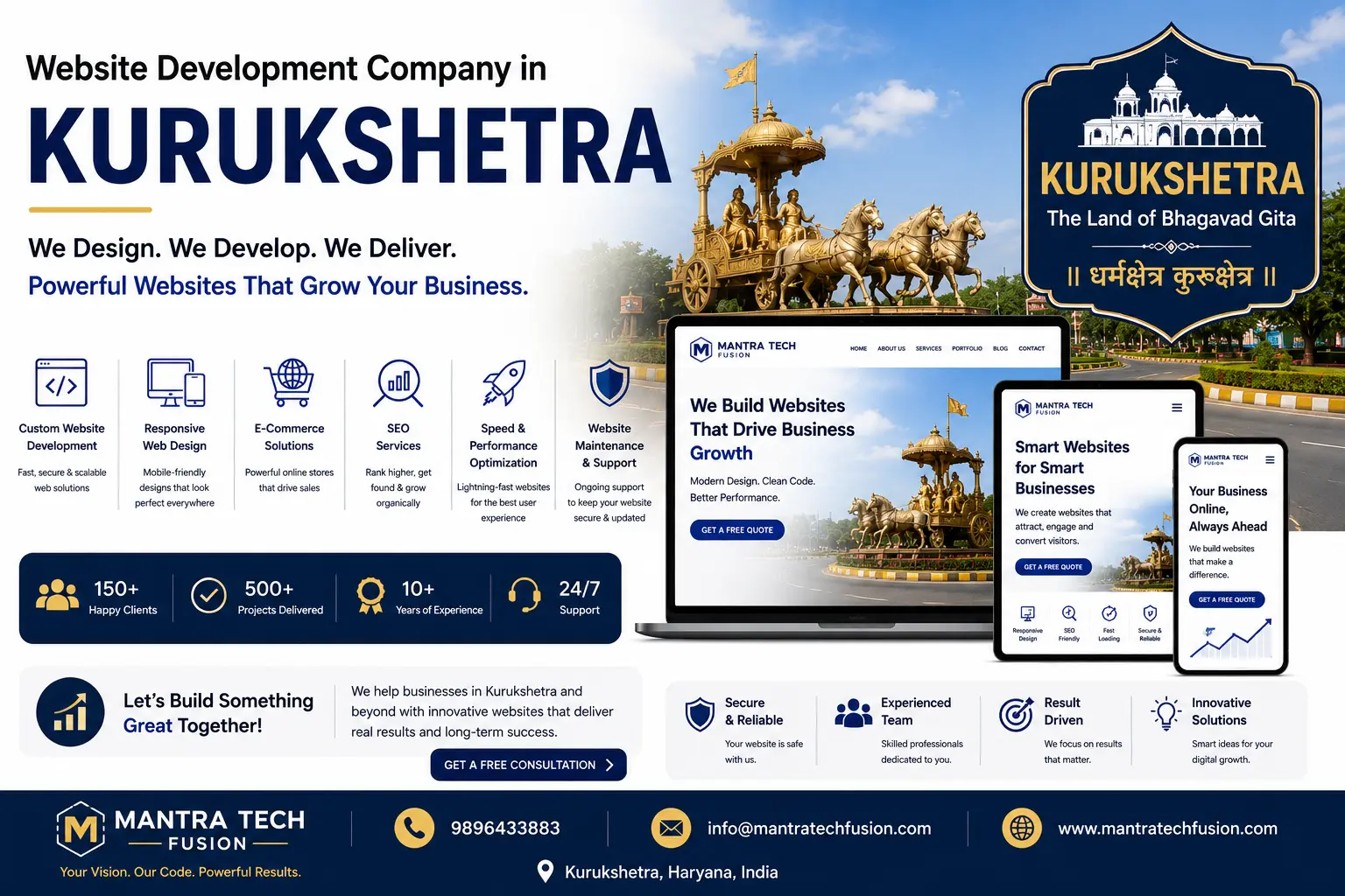 Professional website development and digital solutions services across Kurukshetra by Mantra Tech Fusion