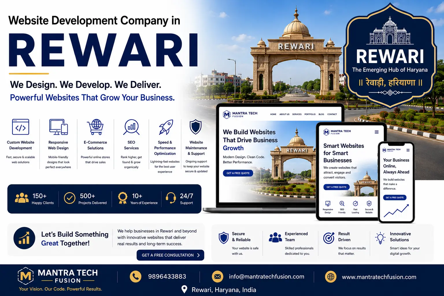 Professional website development and digital solutions services across Rewari by Mantra Tech Fusion