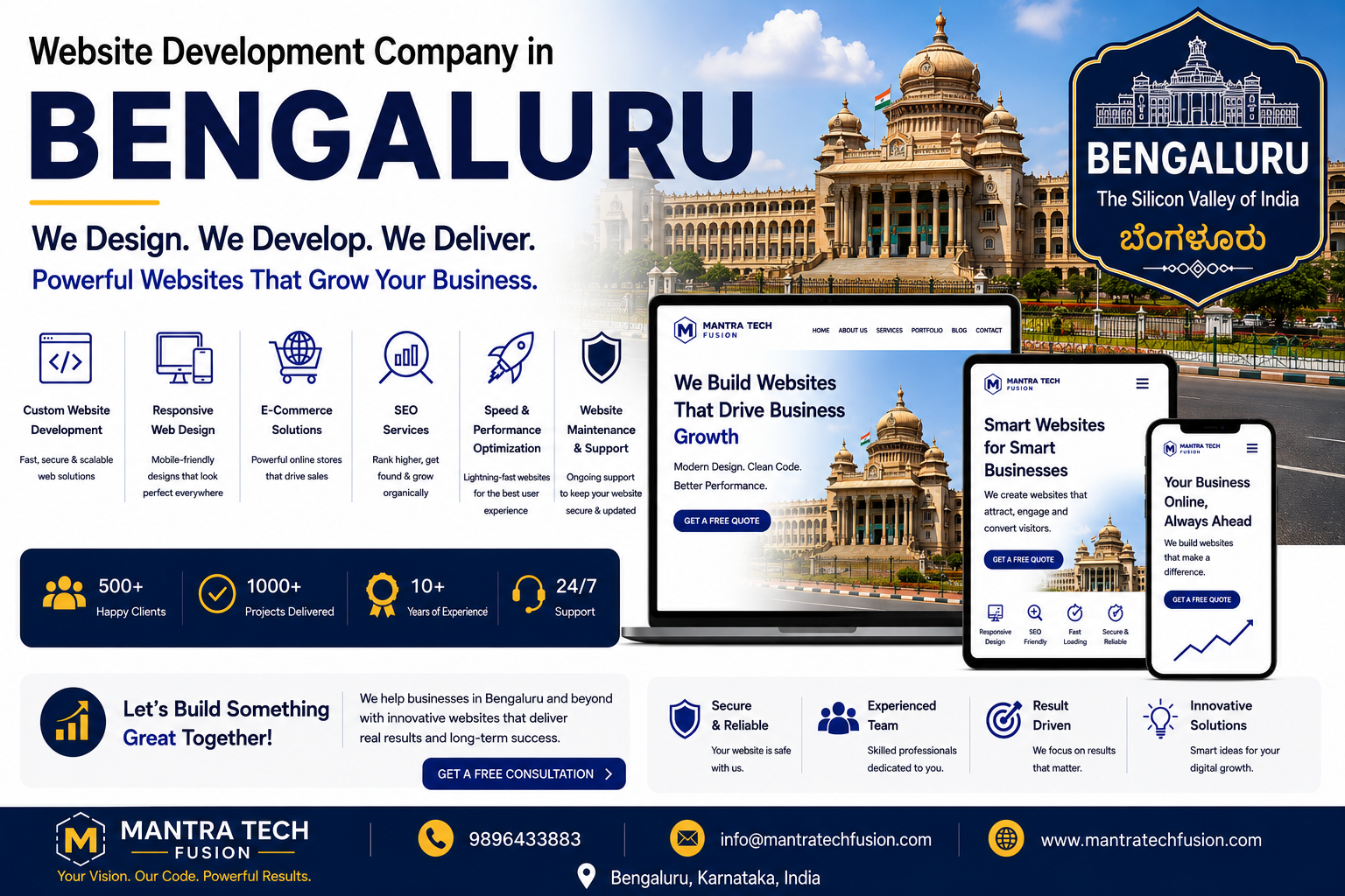 Professional website development and digital solutions services across Bengaluru by Mantra Tech Fusion