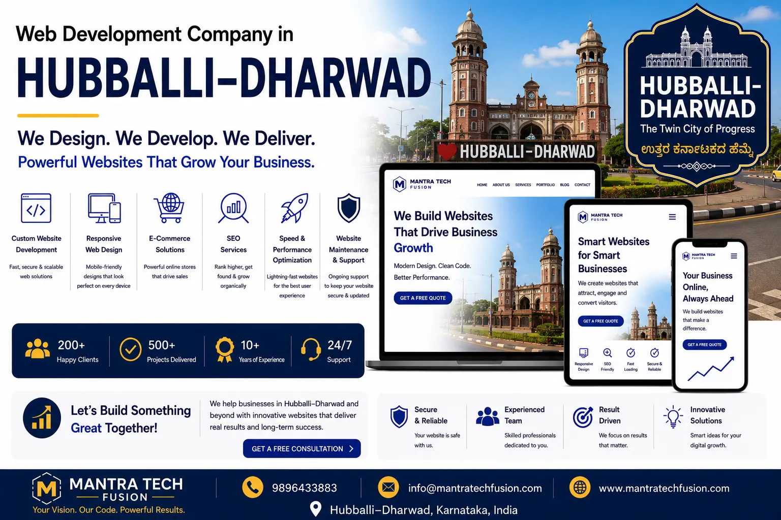 Professional website development and digital solutions services across Hubballi–Dharwad by Mantra Tech Fusion