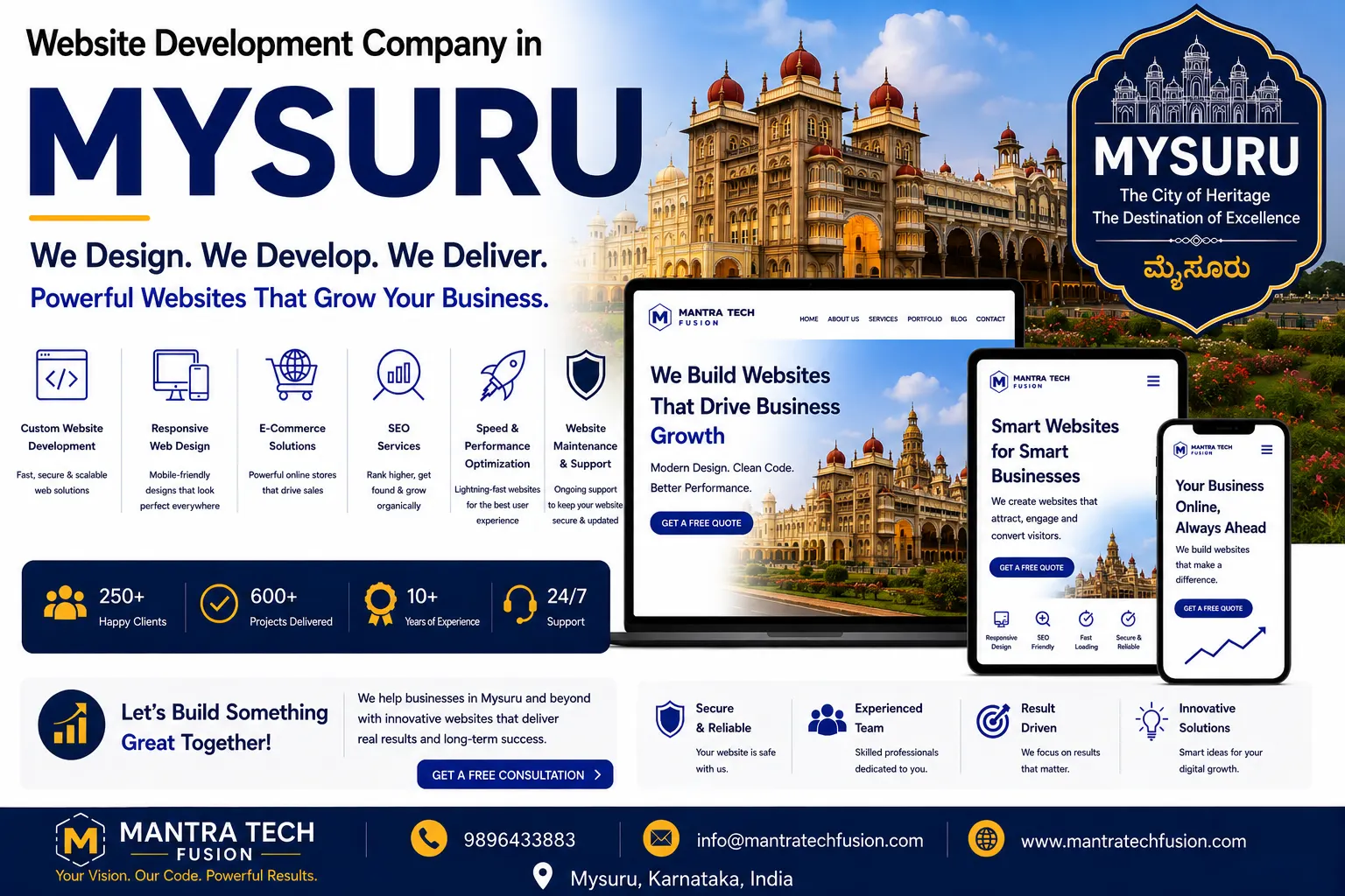 Professional website development and digital solutions services across Mysuru by Mantra Tech Fusion