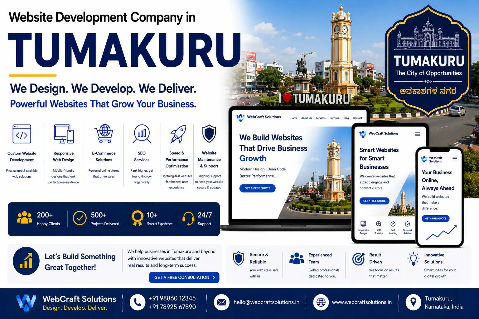Professional website development and digital solutions services across Tumakuru by Mantra Tech Fusion