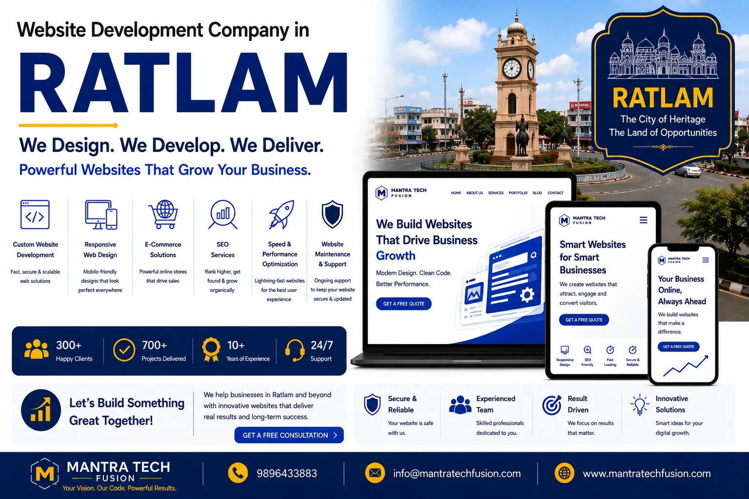 Professional website development and digital solutions services across Ratlam by Mantra Tech Fusion