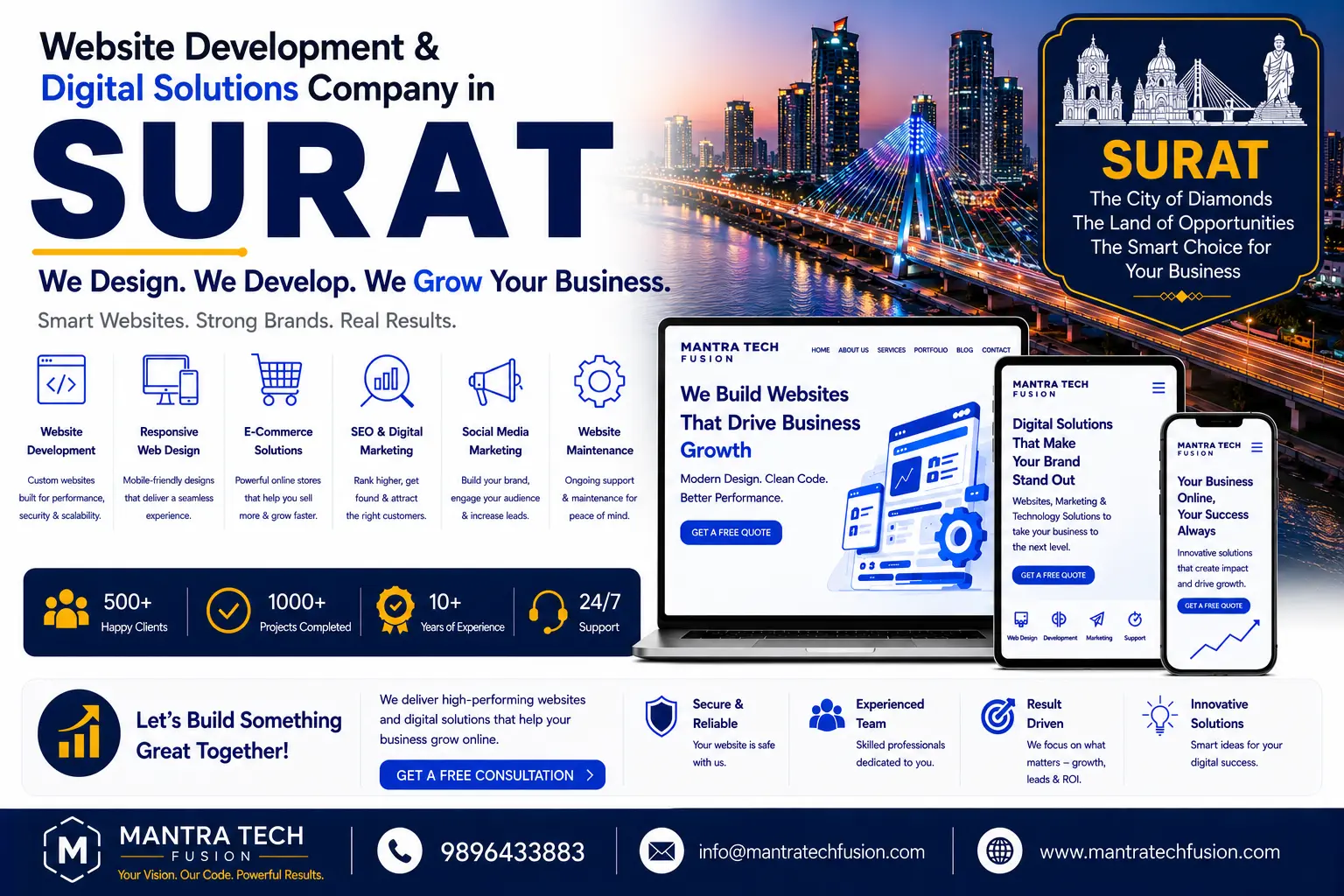 Professional website development and digital solutions services across Surat by Mantra Tech Fusion